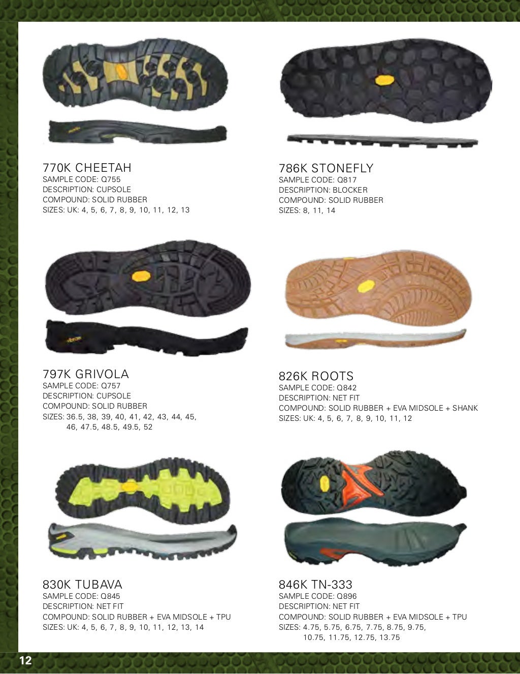 Vibram China 2015 Outsole Catalog lowres