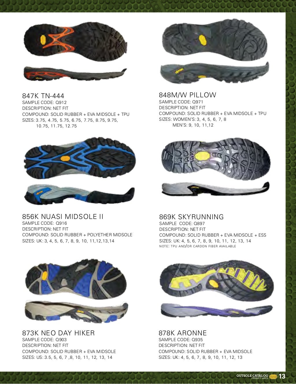mmw vibram outsole