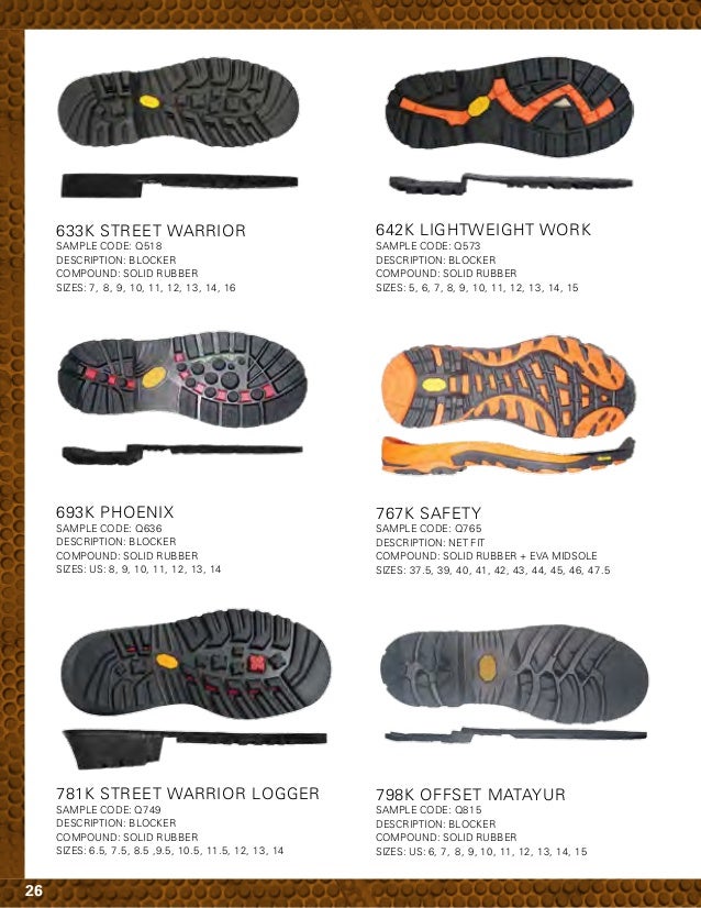 mmw vibram outsole