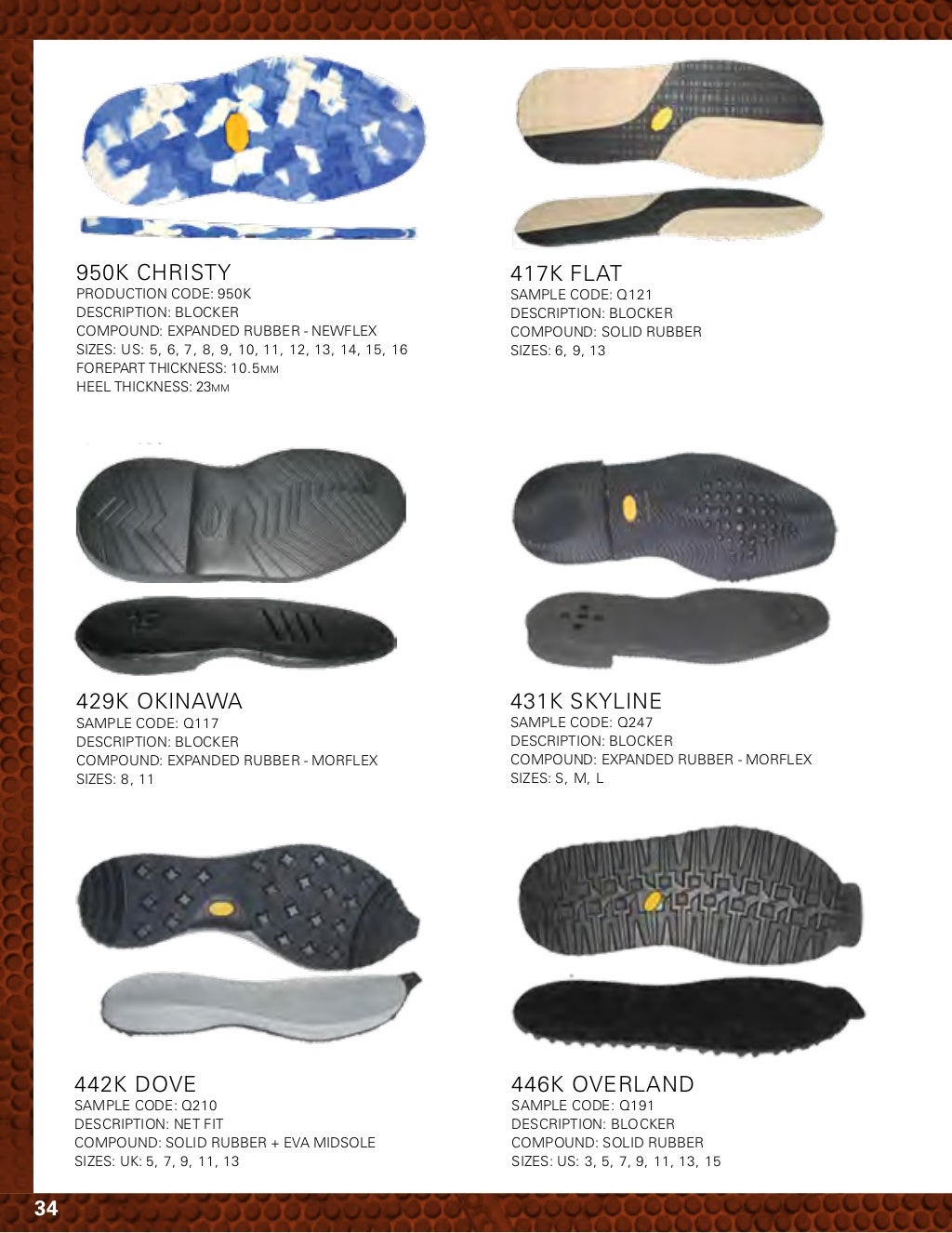 Vibram China 2015 Outsole Catalog - low-res
