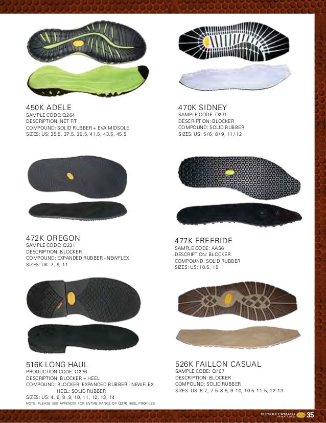 mmw vibram outsole