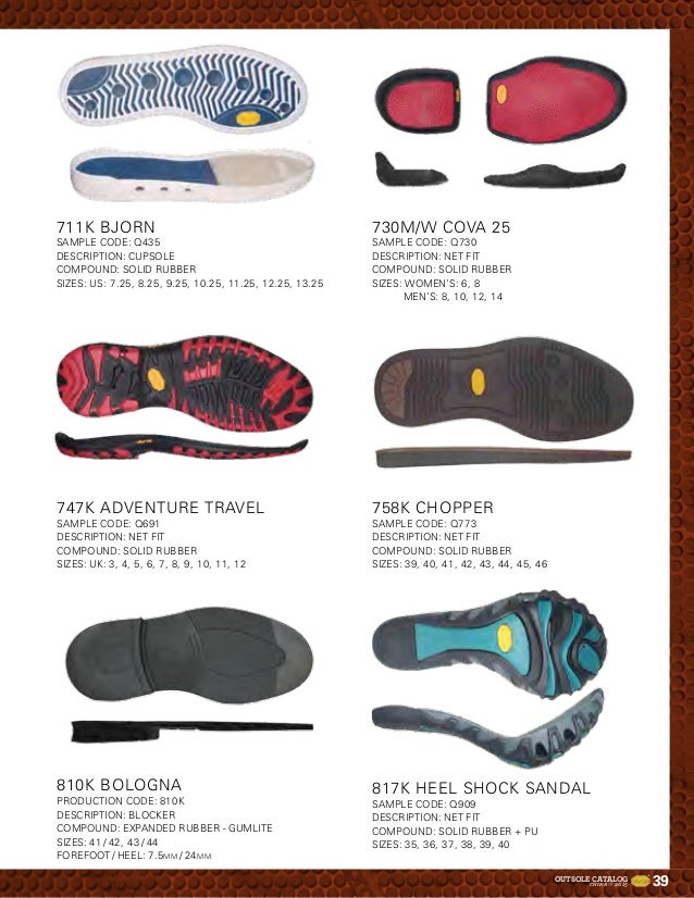 mmw vibram outsole
