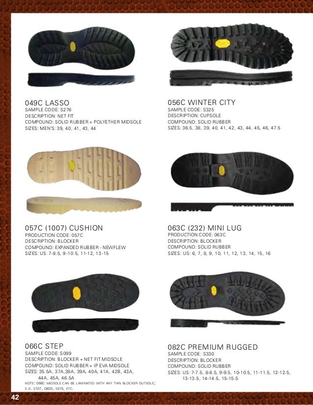 mmw vibram outsole