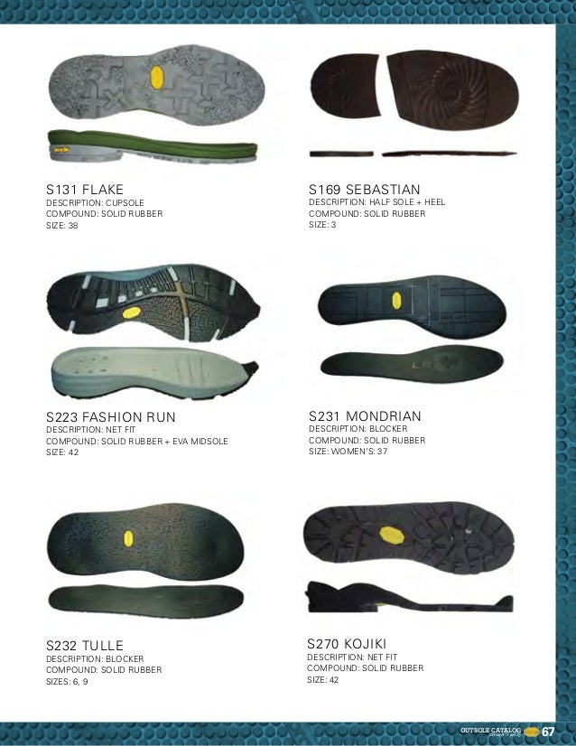 mmw vibram outsole