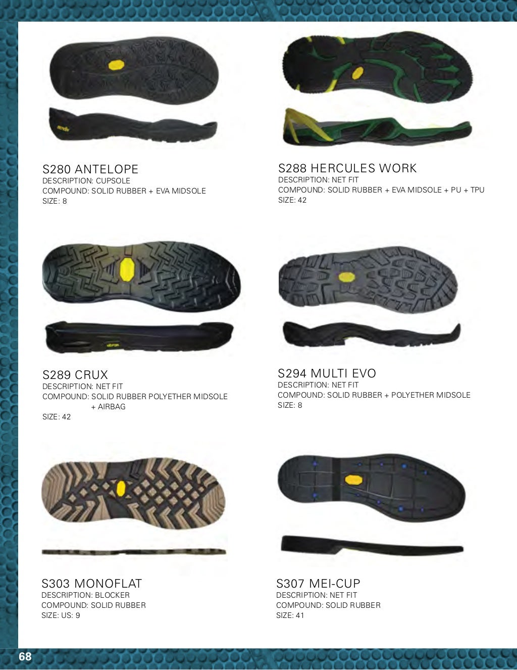 mmw vibram outsole