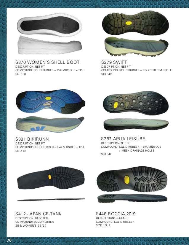 mmw vibram outsole