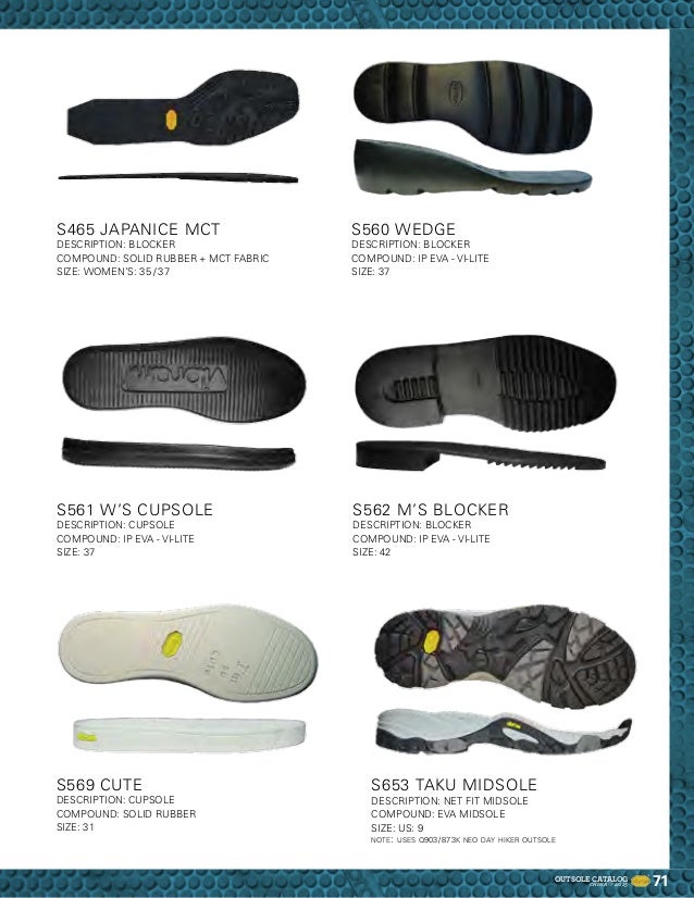 mmw vibram outsole
