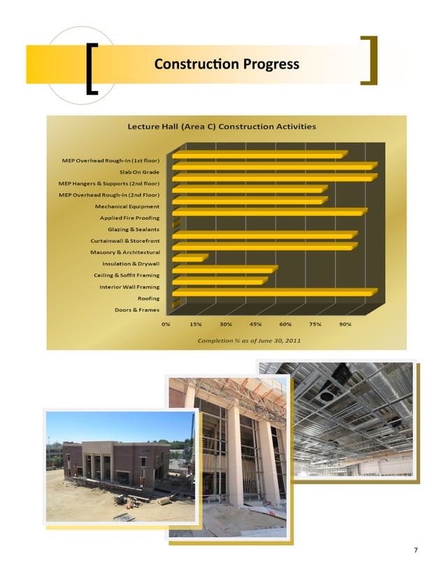 Construction Monthly Progress Report - June 2011 | PDF