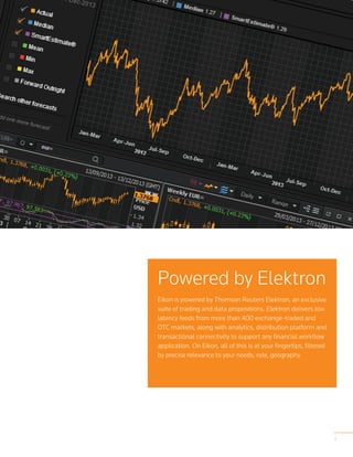 7
Powered by Elektron
Eikon is powered by Thomson Reuters Elektron, an exclusive
suite of trading and data propositions. Elektron delivers low
latency feeds from more than 400 exchange-traded and
OTC markets, along with analytics, distribution platform and
transactional connectivity to support any financial workflow
application. On Eikon, all of this is at your fingertips, filtered
by precise relevance to your needs, role, geography.
 