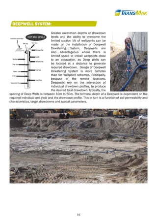 TransMak PQD | PDF