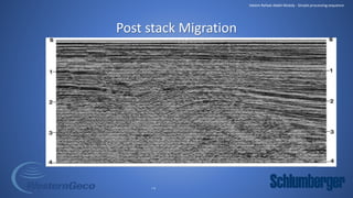 WesternGeco presentation - Seismic Data Processing | PDF