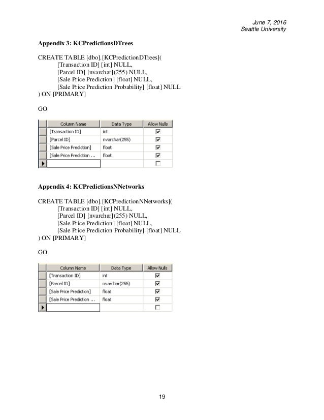 Pltw capstone project ideas picture
