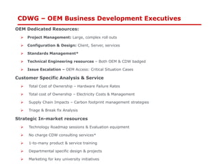 CDWG – OEM Business Development Executives
OEM Dedicated Resources:
 Project Management: Large, complex roll outs
 Configuration & Design: Client, Server, services
 Standards Management*
 Technical Engineering resources – Both OEM & CDW badged
 Issue Escalation – OEM Access: Critical Situation Cases
Customer Specific Analysis & Service
 Total Cost of Ownership – Hardware Failure Rates
 Total cost of Ownership – Electricity Costs & Management
 Supply Chain Impacts – Carbon footprint management strategies
 Triage & Break fix Analysis
Strategic In-market resources
 Technology Roadmap sessions & Evaluation equipment
 No charge CDW consulting services*
 1-to-many product & service training
 Departmental specific design & projects
 Marketing for key university initiatives
 