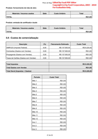 Produto: fornecimento de mão de obra
Produto: emissão de certificado e laudo
5.8 - Custos de comercialização
Materiais / Insumos usados Qtde Custo Unitário Total
TOTAL R$ 0,00
Materiais / Insumos usados Qtde Custo Unitário Total
TOTAL R$ 0,00
Descrição (%) Faturamento Estimado Custo Total
SIMPLES (Imposto Federal) 6,00 R$ 137.000,00 R$ 8.220,00
Comissões (Gastos com Vendas) 0,00 R$ 137.000,00 R$ 0,00
Propaganda (Gastos com Vendas) 0,00 R$ 137.000,00 R$ 0,00
Taxas de Cartões (Gastos com Vendas) 0,00 R$ 137.000,00 R$ 0,00
Total Impostos R$ 8.220,00
Total Gastos com Vendas R$ 0,00
Total Geral (Impostos + Gastos) R$ 8.220,00
Período Custo Total
Mês 1 R$ 0,00
Mês 2 R$ 0,00
Mês 3 R$ 0,00
Mês 4 R$ 0,00
Mês 5 R$ 0,00
Mês 6 R$ 0,00
Mês 7 R$ 0,00
Mês 8 R$ 0,00
Mês 9 R$ 0,00
Mês 10 R$ 0,00
Mês 11 R$ 0,00
Mês 12 R$ 0,00
Ano 1 R$ 0,00
Ano 2 R$ 0,00
Ano 3 R$ 0,00
21 de 32
Plano de Negócio -
 