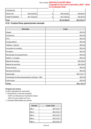 5.12 - Custos fixos operacionais mensais
Projeção dos Custos:
(x) Sem expectativa de crescimento
( ) Crescimento a uma taxa constante:
0,00 % ao mês para os 12 primeiros meses
0,00 % ao ano a partir do 2º ano
( ) Entradas diferenciadas por período
UTENSÍLIOS
VEÍCULOS R$ 40.000,00 5 R$ 8.000,00 R$ 666,67
COMPUTADORES R$ 15.000,00 5 R$ 3.000,00 R$ 250,00
Total R$ 30.398,00 R$ 2.533,17
Descrição Custo
Aluguel R$ 0,00
Condomínio R$ 0,00
IPTU R$ 0,00
Energia elétrica R$ 0,00
Telefone + internet R$ 0,00
Honorários do contador R$ 0,00
Pró-labore R$ 0,00
Manutenção dos equipamentos R$ 0,00
Salários + encargos R$ 0,00
Material de limpeza R$ 300,00
Material de escritório R$ 300,00
Taxas diversas R$ 0,00
Serviços de terceiros R$ 0,00
Depreciação R$ 2.533,17
Contribuição do Microempreendedor Individual – MEI R$ 0,00
Outras taxas R$ 0,00
TOTAL R$ 3.133,17
Período Custo Total
Mês 1 R$ 2.533,17
Mês 2 R$ 2.533,17
Mês 3 R$ 2.533,17
Mês 4 R$ 2.533,17
Mês 5 R$ 2.533,17
24 de 32
Plano de Negócio -
 