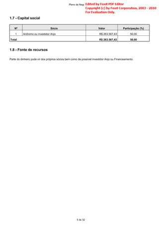 1.7 - Capital social
1.8 - Fonte de recursos
Parte do dinheiro pode vir dos próprios sócios bem como de possível investidor Anjo ou Financeamento.
Nº Sócio Valor Participação (%)
1 Anônimo ou investidor Anjo R$ 263.567,43 50,00
Total R$ 263.567,43 50,00
5 de 32
Plano de Negócio -
 