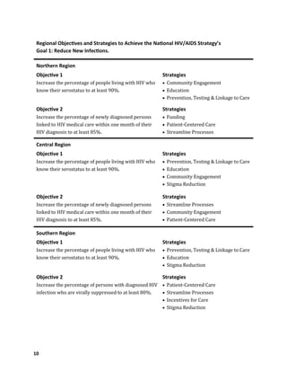 10
Regional Objectives and Strategies to Achieve the National HIV/AIDS Strategy’s
Goal 1: Reduce New Infections.
Northern Region
Objective 1
Increase the percentage of people living with HIV who
know their serostatus to at least 90%.
Strategies
 Community Engagement
 Education
 Prevention, Testing & Linkage to Care
Objective 2
Increase the percentage of newly diagnosed persons
linked to HIV medical care within one month of their
HIV diagnosis to at least 85%.
Strategies
 Funding
 Patient-Centered Care
 Streamline Processes
Central Region
Objective 1
Increase the percentage of people living with HIV who
know their serostatus to at least 90%.
Strategies
 Prevention, Testing & Linkage to Care
 Education
 Community Engagement
 Stigma Reduction
Objective 2
Increase the percentage of newly diagnosed persons
linked to HIV medical care within one month of their
HIV diagnosis to at least 85%.
Strategies
 Streamline Processes
 Community Engagement
 Patient-Centered Care
Southern Region
Objective 1
Increase the percentage of people living with HIV who
know their serostatus to at least 90%.
Strategies
 Prevention, Testing & Linkage to Care
 Education
 Stigma Reduction
Objective 2
Increase the percentage of persons with diagnosed HIV
infection who are virally suppressed to at least 80%.
Strategies
 Patient-Centered Care
 Streamline Processes
 Incentives for Care
 Stigma Reduction
 