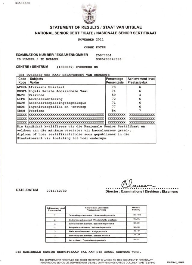 National Senior Certificate national-senior-certificate