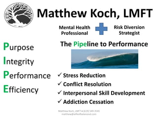 Matthew Koch, LMFT
Mental Health
Professional
Risk Diversion
Strategist
Purpose
Integrity
Performance
Efficiency
 Stress Reduction
 Conflict Resolution
 Interpersonal Skill Development
 Addiction Cessation
Matthew Koch, LMFT • (619) 549-3545
matthew@alifeofbalancesd.com
The Pipeline to Performance
 