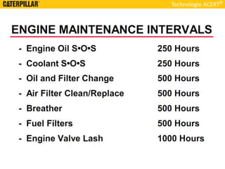 Technologie ACERT
 