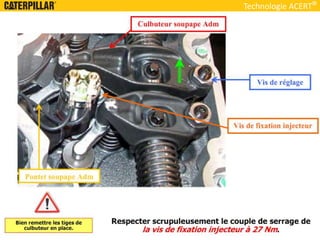 Technologie ACERT
 