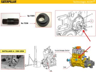 Technologie ACERT
 