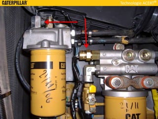 Technologie ACERT
 