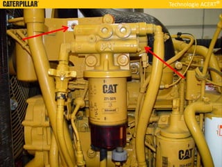 Technologie ACERT
 