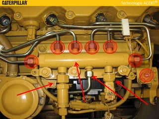 Technologie ACERT
 