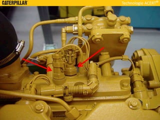 Technologie ACERT
 