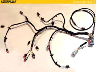 Technologie ACERT
 