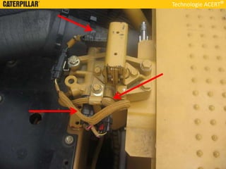 Technologie ACERT
 