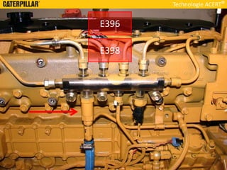 Technologie ACERT
E396
E398
 