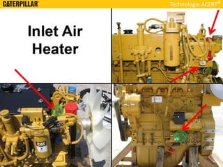 Technologie ACERT
 