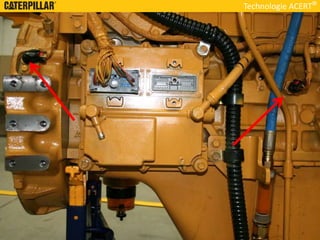 Technologie ACERT
 