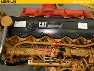 Technologie ACERT
 