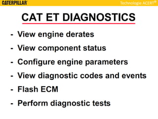 Technologie ACERT
 
