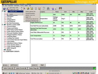 Technologie ACERT
 