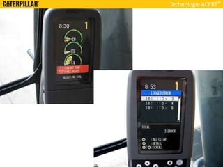 Technologie ACERT
 