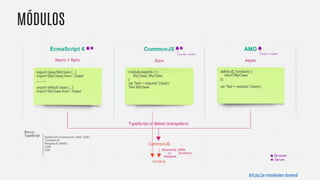 MÓDULOS
bit.ly/js-modules-board
 