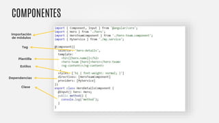 COMPONENTES
Importación
de módulos
Tag
Plantilla
Estilos
Clase
Dependencias
 
