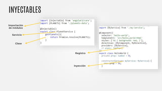 INYECTABLES
Importación
de módulos
Servicio
Clase
Inyección
Registro
 