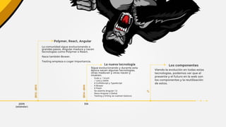 Polymer, React, Angular
La comunidad sigue evolucionando a
grandes pasos, Angular madura y nacen
tecnologías como Polymer o React.
Nace también Bower.
Testing empieza a coger importancia.
2012-2013
2014-2016
La nueva tecnología
Sigue evolucionando y durante esta
época nacen algunas tecnologías,
otras maduran y otras nacen y
mueren.
- Gulp y / Grunt
- / Less y SASS
- X CoffeScript y TypeScript
- X Bower
- X Flash
- Se asienta Angular 1.5
- Nace Angular 2 (beta)
- Testing y linting se vuelven básicos
JSON
(estándar)
ES6
¿?
Los componentes
Viendo la evolución en todas estas
tecnologías, podemos ver que el
presente y el futuro en la web son
los componentes y la reutilización
de estos.
 
