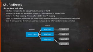 Adopting Modern SSL / TLS | PPT