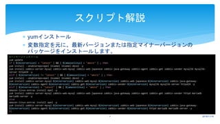  yumインストール
 変数指定を元に、最新バージョンまたは指定マイナーバージョンの
パッケージをインストールします。
2018/11/167
スクリプト解説
#パッケージインストール
yum update
if [ ${minorversion} = "latest" ] && [ ${amazonlinux} = "amzn1" ] ; then
yum install --enablerepo=epel iksemel iksemel-devel -y
yum install zabbix-server-mysql zabbix-web-mysql zabbix-web-japanese zabbix-java-gateway zabbix-agent zabbix-get zabbix-sender mysql56 mysql56-
server httpd24 -y
elif [ ${minorversion} != "latest" ] && [ ${amazonlinux} = "amzn1" ] ; then
yum install --enablerepo=epel iksemel iksemel-devel -y
yum install zabbix-server-mysql-${minorversion} zabbix-web-mysql-${minorversion} zabbix-web-japanese-${minorversion} zabbix-java-gateway-
${minorversion} zabbix-agent-${minorversion} zabbix-get-${minorversion} zabbix-sender-${minorversion} mysql56 mysql56-server httpd24 -y
elif [ ${minorversion} = "latest" ] && [ ${amazonlinux} = "amzn2" ] ; then
amazon-linux-extras install epel -y
yum install zabbix-server-mysql zabbix-web-mysql zabbix-web-japanese zabbix-java-gateway zabbix-agent zabbix-get zabbix-sender httpd mariadb
mariadb-server -y
else
amazon-linux-extras install epel -y
yum install zabbix-server-mysql-${minorversion} zabbix-web-mysql-${minorversion} zabbix-web-japanese-${minorversion} zabbix-java-gateway-
${minorversion} zabbix-agent-${minorversion} zabbix-get-${minorversion} zabbix-sender-${minorversion} httpd mariadb mariadb-server -y
fi
 