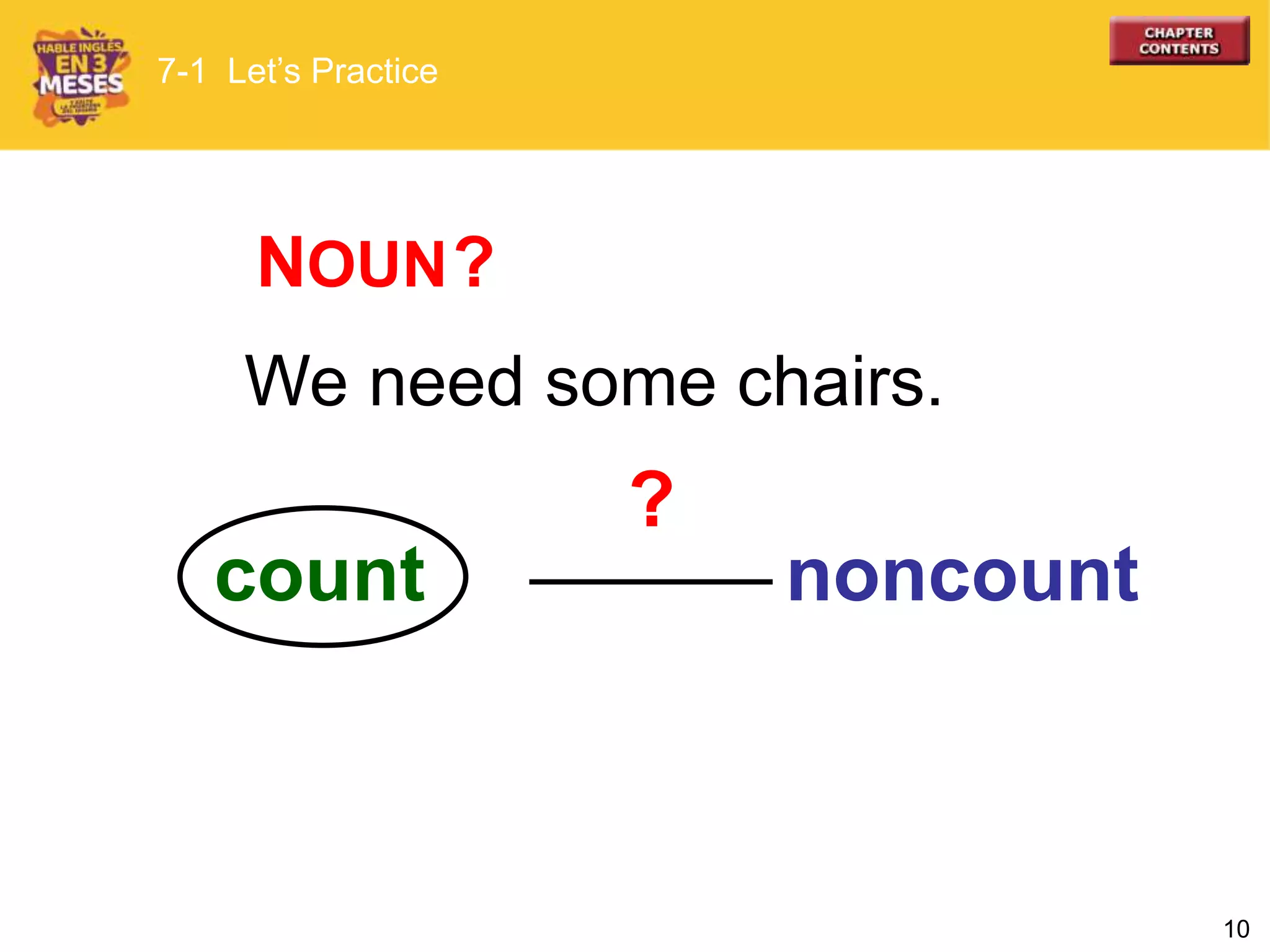 10
We need some chairs.
count noncount
7-1 Let’s Practice
?
?NOUN
 