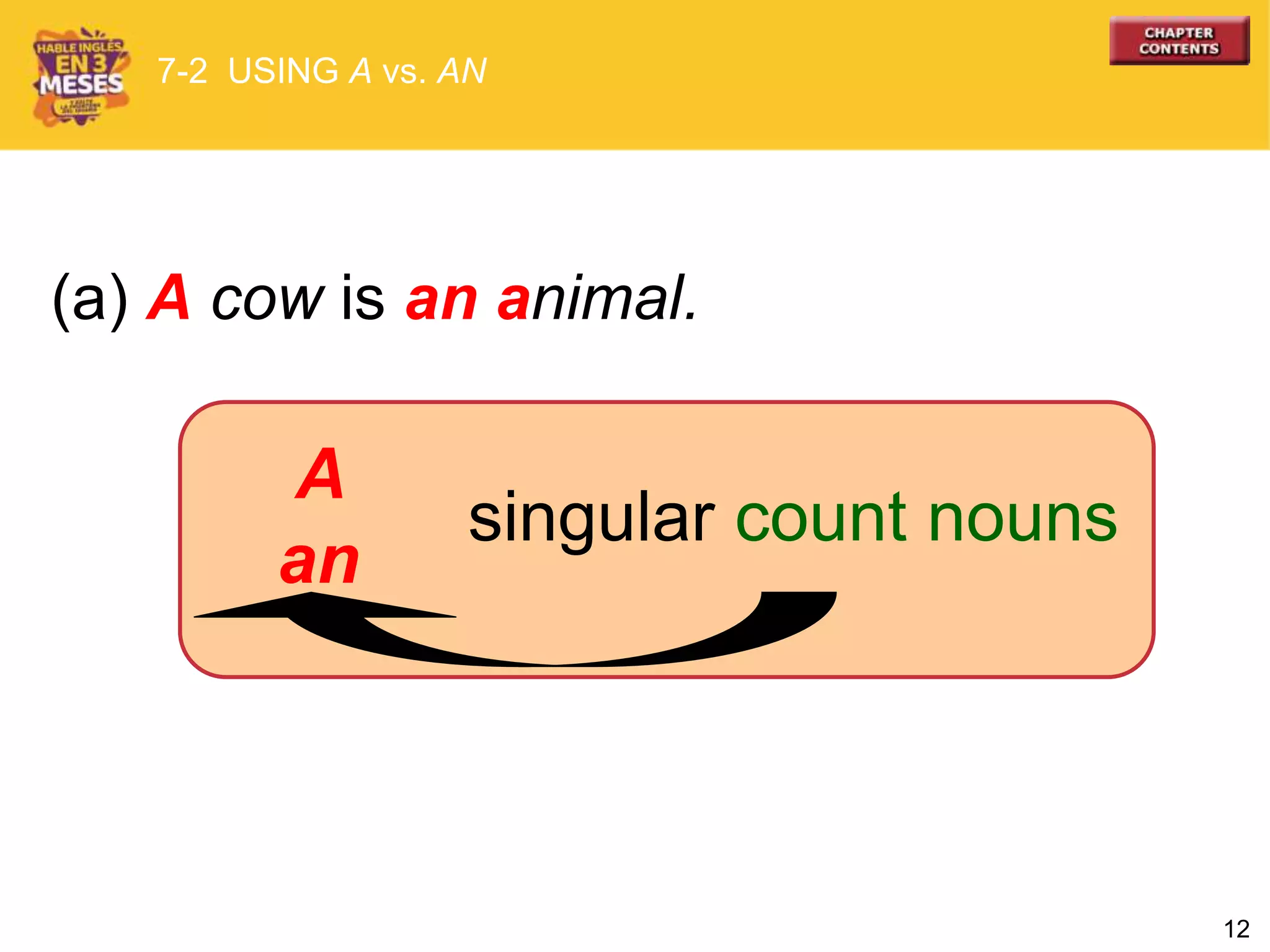 12
(a) A cow is an animal.
7-2 USING A vs. AN
A
an
singular count nouns
 