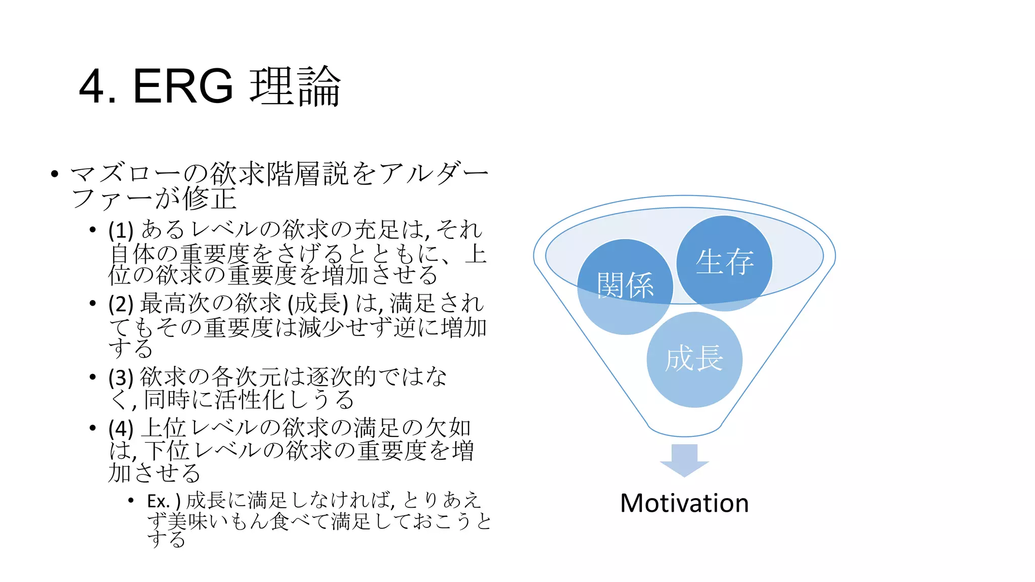 4. ERG 理論
• マズローの欲求階層説をアルダー
ファーが修正
• (1) あるレベルの欲求の充足は, それ
自体の重要度をさげるとともに、上
位の欲求の重要度を増加させる
• (2) 最高次の欲求 (成長) は, 満足され
てもその重要度は減尐せず逆に増加
する
• (3) 欲求の各次元は逐次的ではな
く, 同時に活性化しうる
• (4) 上位レベルの欲求の満足の欠如
は, 下位レベルの欲求の重要度を増
加させる
• Ex. ) 成長に満足しなければ, とりあえ
ず美味いもん食べて満足しておこうと
する
Motivation
成長
関係
生存
 