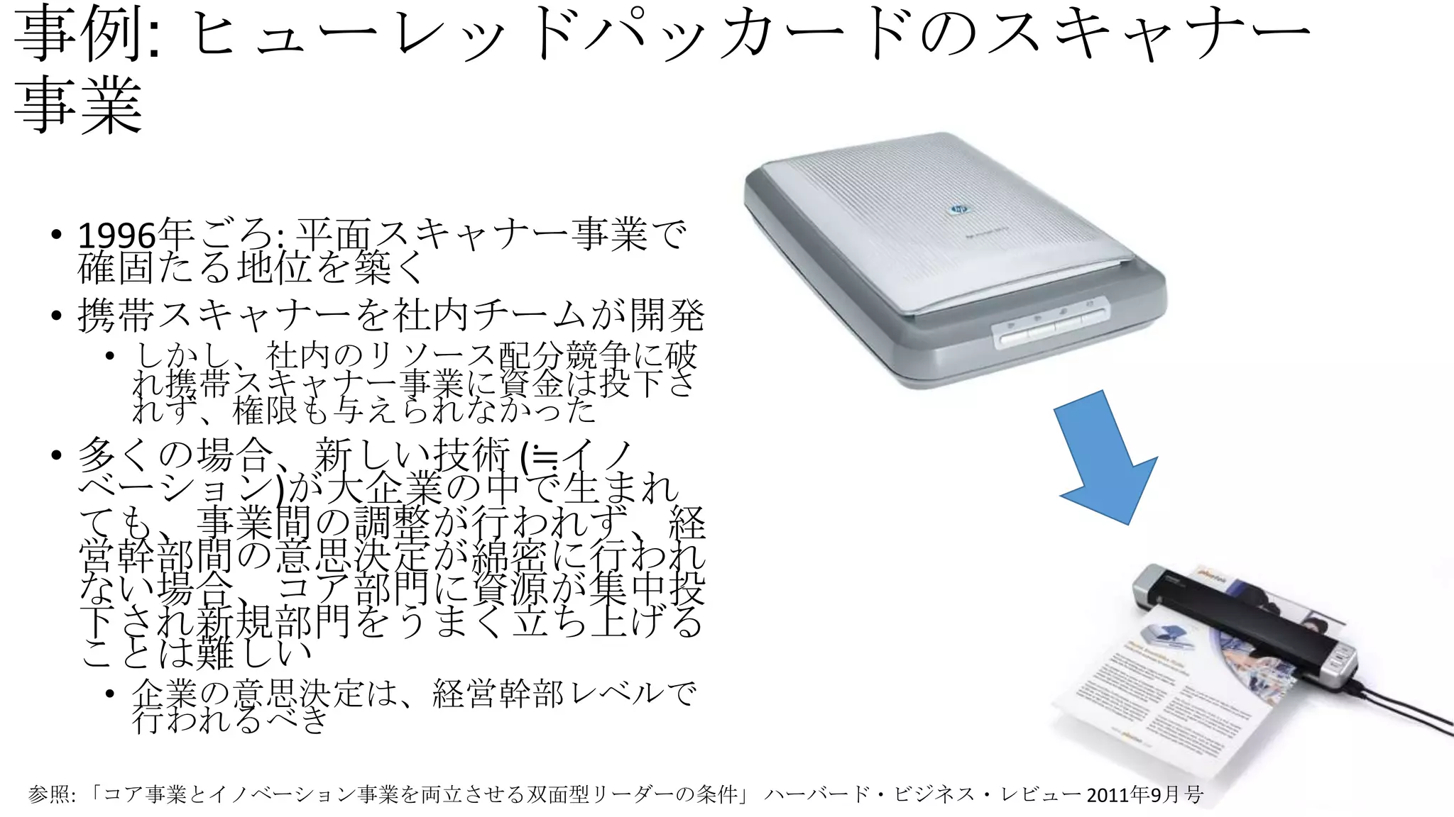 事例: ヒューレッドパッカードのスキャナー
事業
• 1996年ごろ: 平面スキャナー事業で
確固たる地位を築く
• 携帯スキャナーを社内チームが開発
• しかし、社内のリソース配分競争に破
れ携帯スキャナー事業に資金は投下さ
れず、権限も与えられなかった
• 多くの場合、新しい技術 (≒イノ
ベーション)が大企業の中で生まれ
ても、事業間の調整が行われず、経
営幹部間の意思決定が綿密に行われ
ない場合、コア部門に資源が集中投
下され新規部門をうまく立ち上げる
ことは難しい
• 企業の意思決定は、経営幹部レベルで
行われるべき
参照: 「コア事業とイノベーション事業を両立させる双面型リーダーの条件」 ハーバード・ビジネス・レビュー 2011年9月号
 