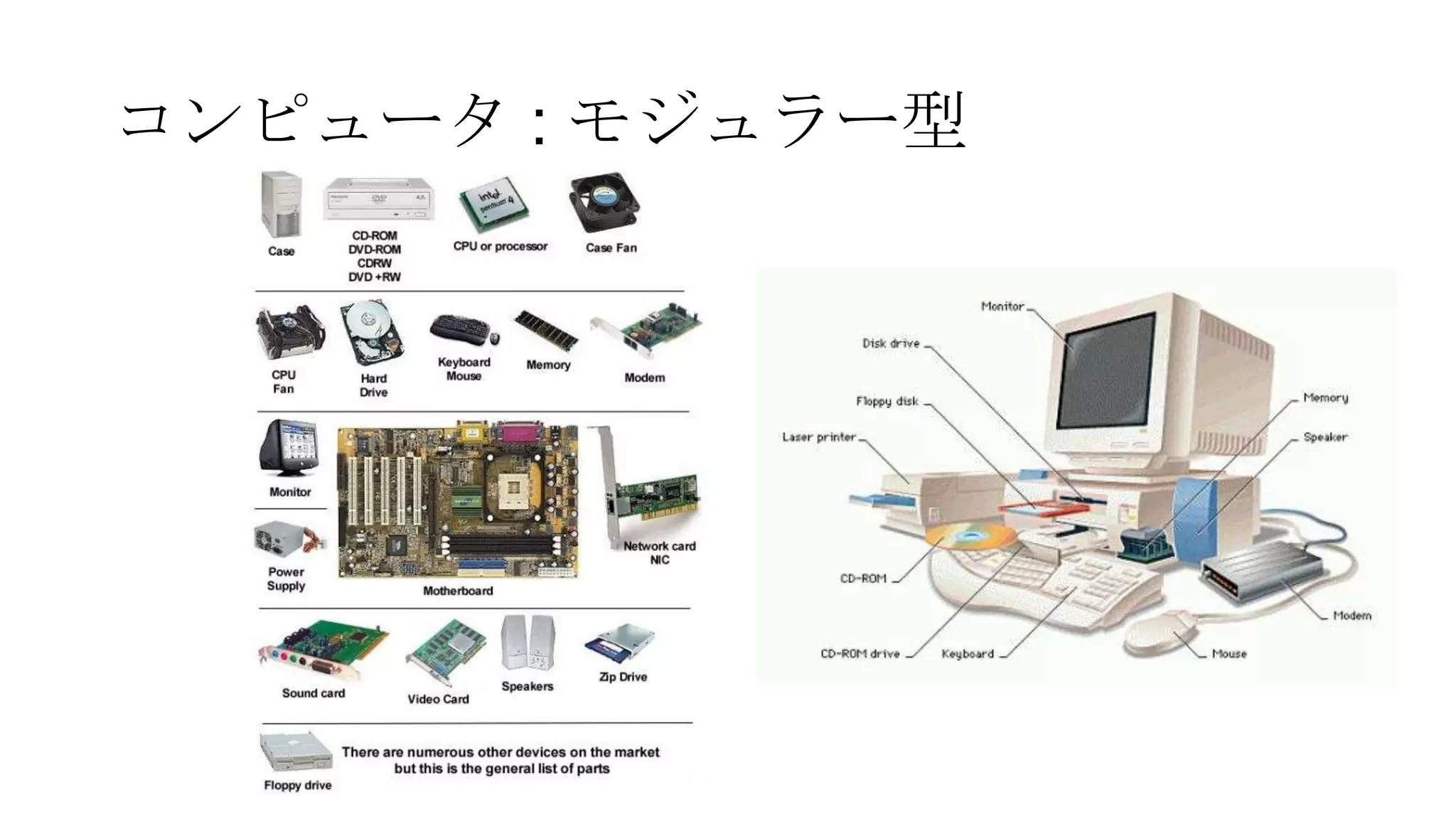 コンピュータ : モジュラー型

 